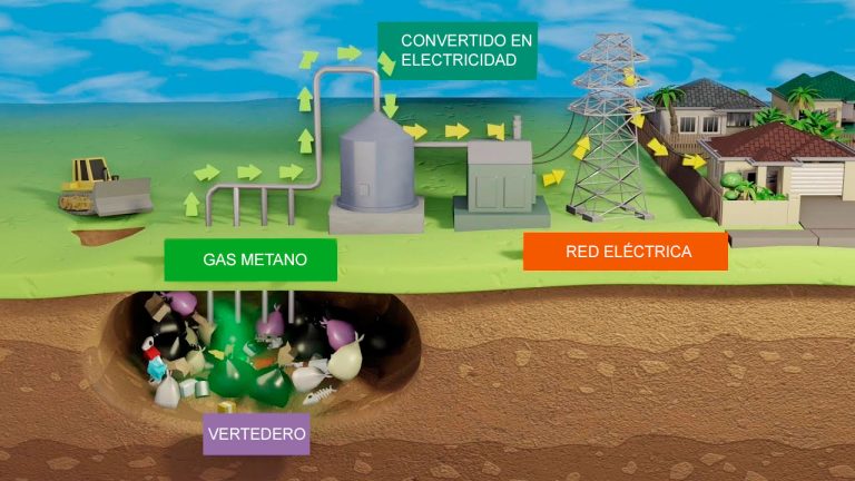 Analizador-de-Biogas-OMA-300-Applied-Analytics-00-768x432