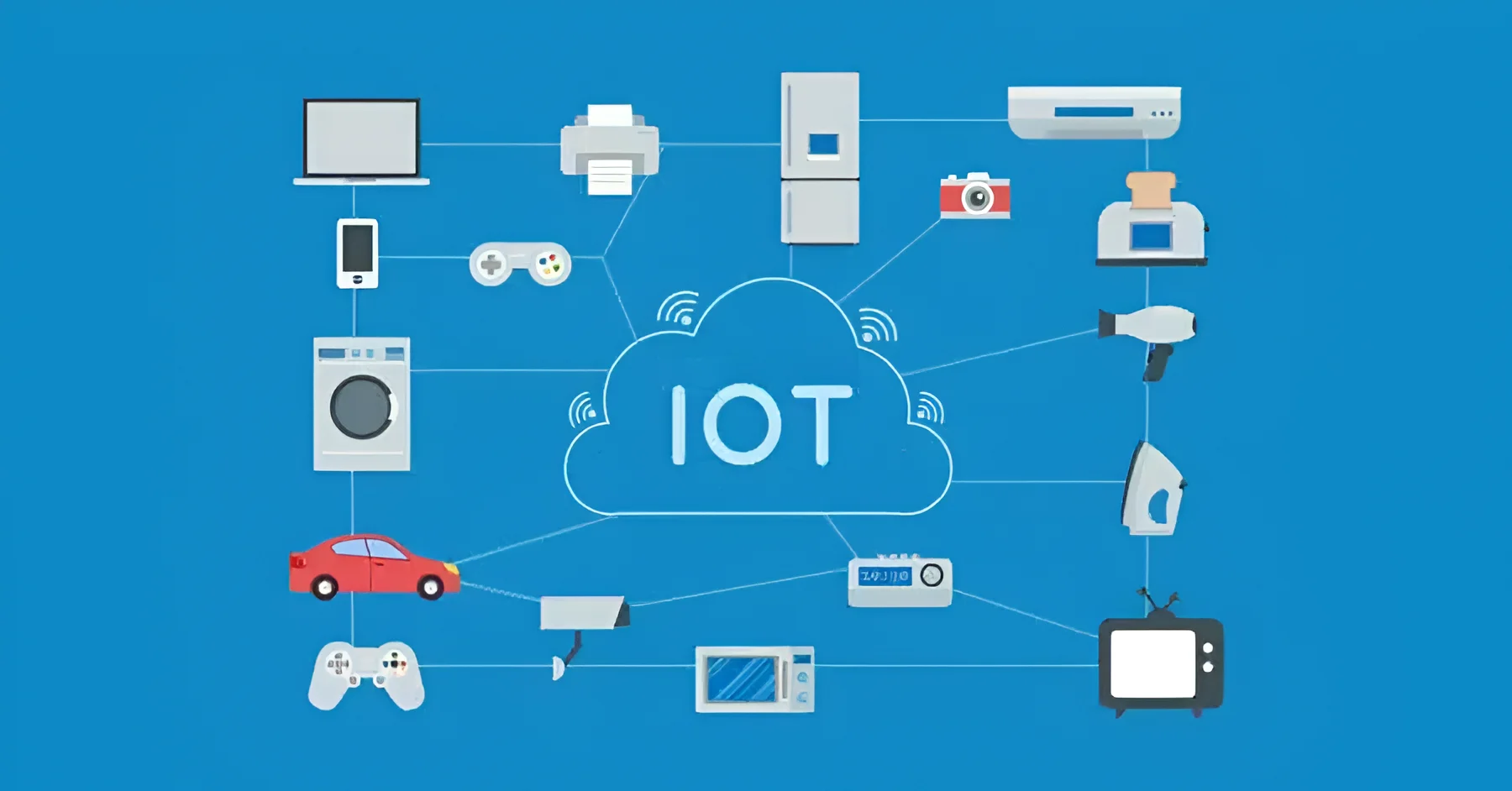 Innovación tecnológica con Soluciones IoT para empresas en Perú_Soluciones IoT-peru-CERTIMET Innovación tecnológica con Soluciones IoT para empresas en Perú_Soluciones IoT-peru-CERTIMET