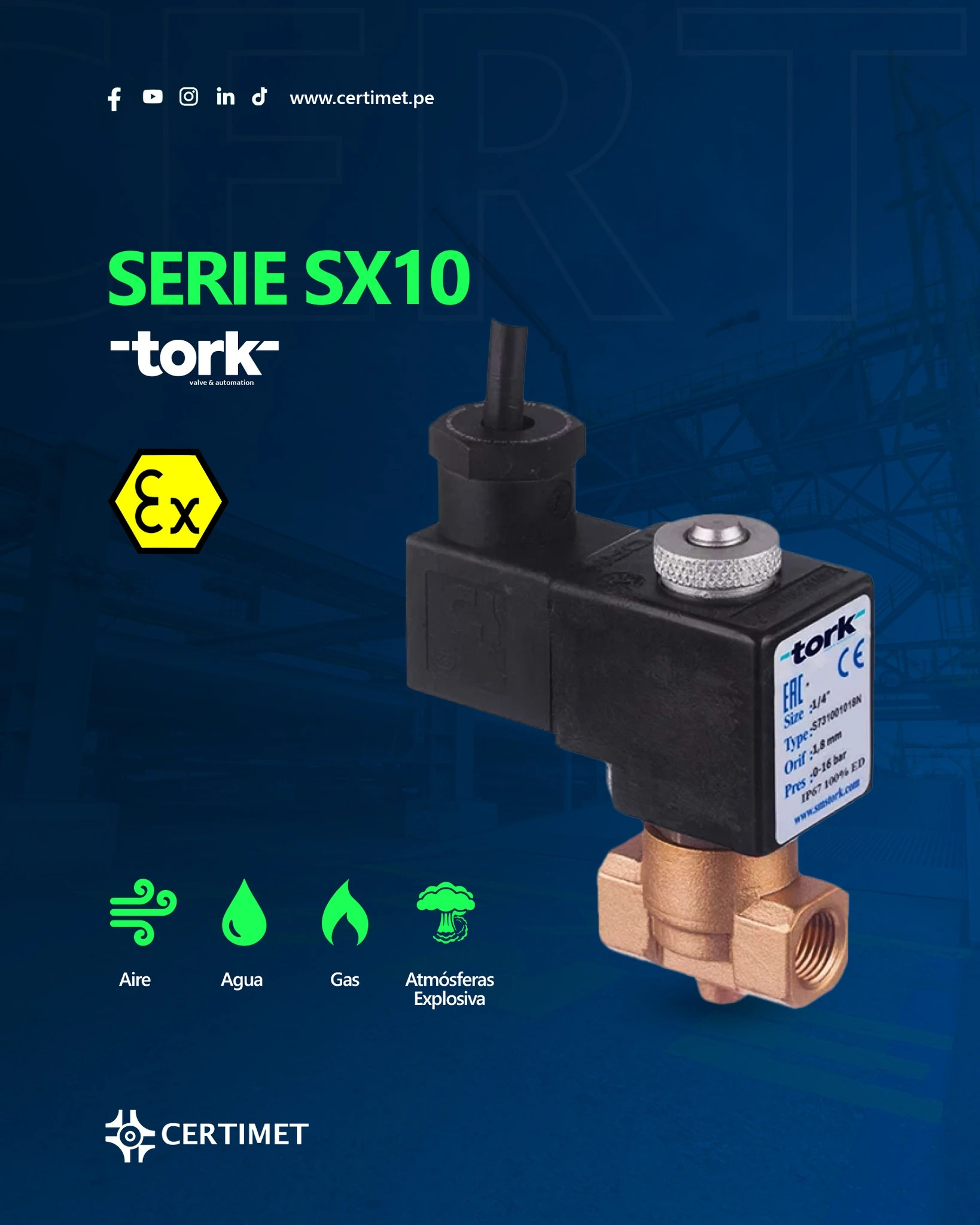 Gestión eficiente del Reemplazo de válvulas Industriales_válvulas-peru-CERTIMET Gestión eficiente del Reemplazo de válvulas Industriales_válvulas-peru-CERTIMET