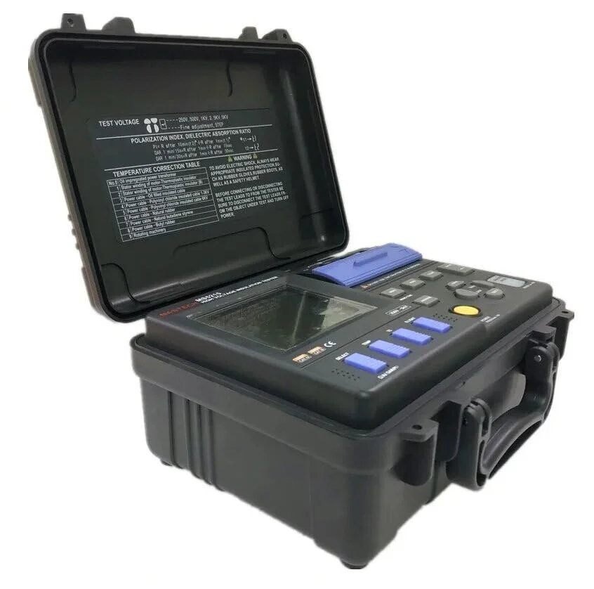 La Importancia de utilizar equipos de medición en mantenimientos de Tableros eléctricos_equipos de medición Mastech-peru-CERTIMET La Importancia de utilizar equipos de medición en mantenimientos de Tableros eléctricos_equipos de medición Mastech-peru-CERTIMET