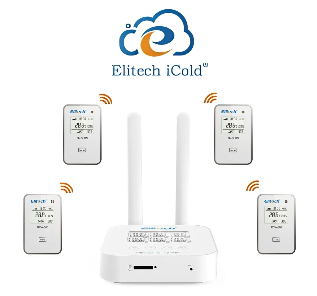 RCW-3000-3200 Series-Tecnología Elitech en Mapeo Térmico Control Total de Temperatura y Humedad_Tecnología Elitech en Mapeo Térmico-peru-CERTIMET RCW-3000-3200 Series-Tecnología Elitech en Mapeo Térmico Control Total de Temperatura y Humedad_Tecnología Elitech en Mapeo Térmico-peru-CERTIMET