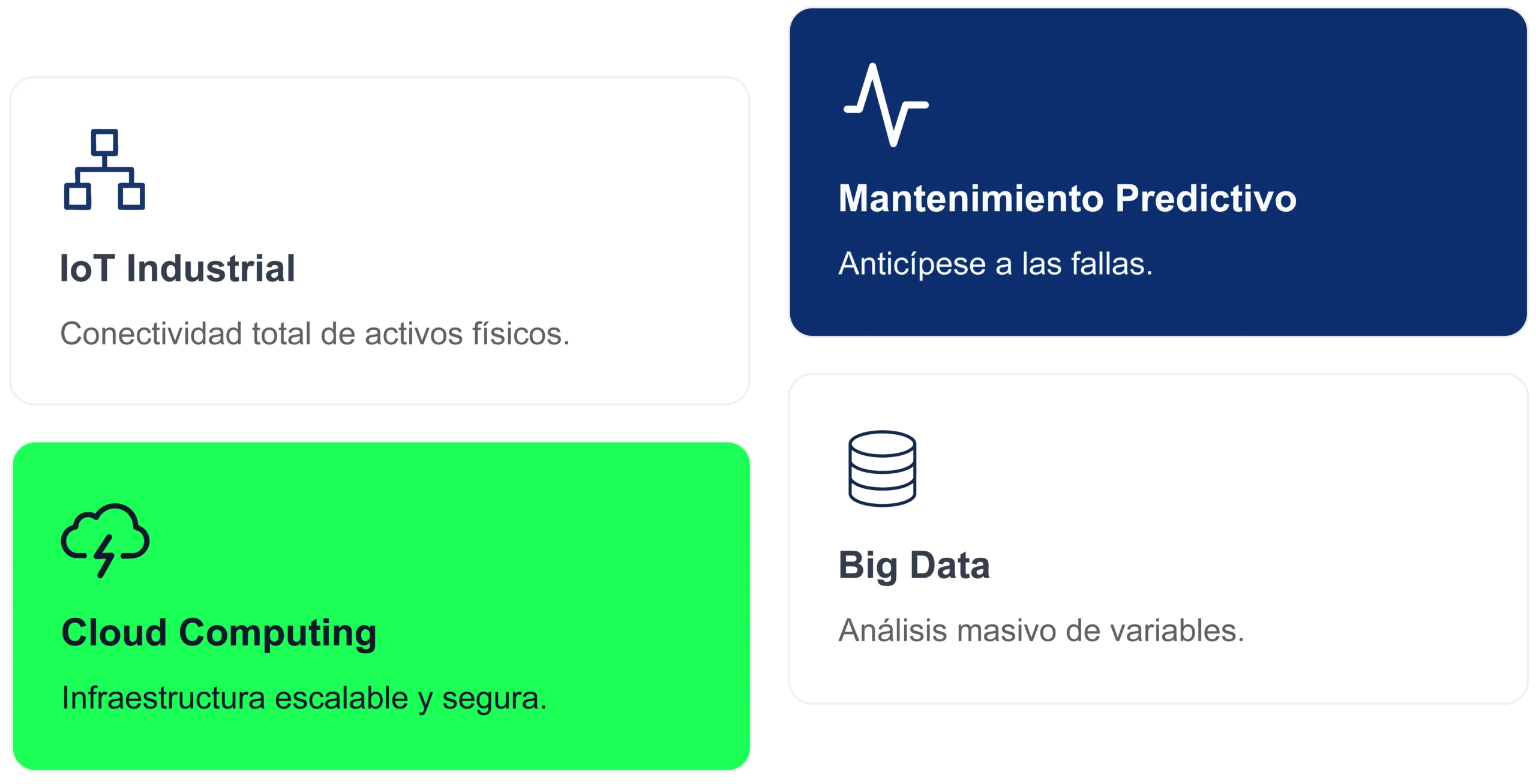 imagen_monitoreo remoto imagen_monitoreo remoto