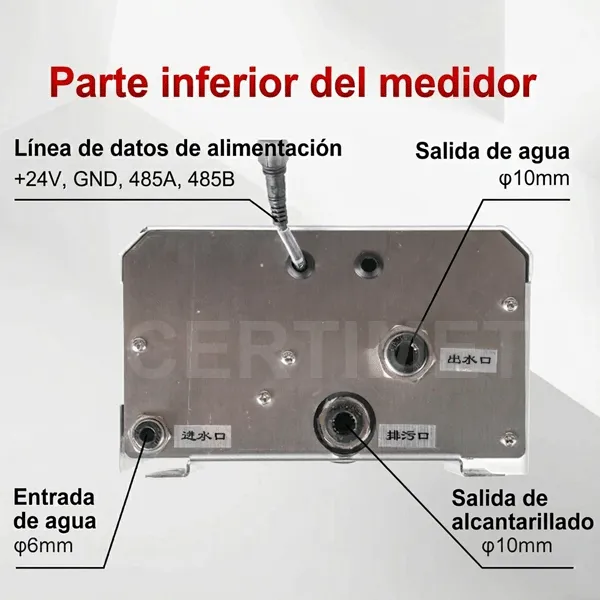 4-Medidor de Turbidez SUP-PTU300 SUPMEA_CERTIMET 4-Medidor de Turbidez SUP-PTU300 SUPMEA_CERTIMET