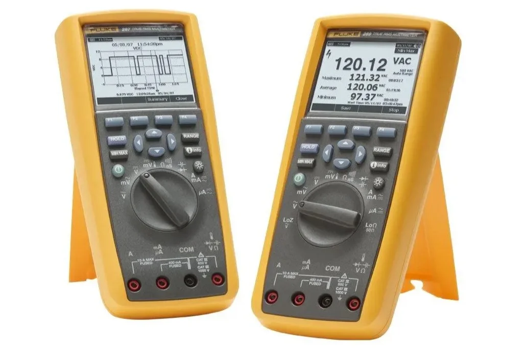 Tendencias en mult&iacute;metros Digitales Industriales_tendencias en mult&iacute;metros digitales-peru-CERTIMET